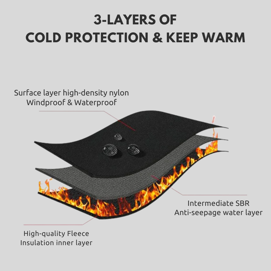 Glacier | Gants thermiques unisexe pour l'hiver