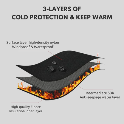Glacier | Gants thermiques unisexe pour l'hiver